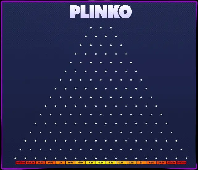 Come giocare a Plinko con soldi veri Come giocare a Plinko con soldi veri